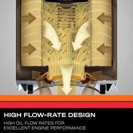 Filtro de Aceite K&N KNSO-1008