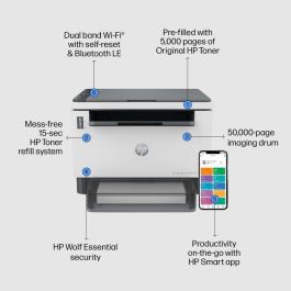 HP Multifuncion laser monocromo LaserJet Tank MFP 1604w HP Multifuncion laser monocromo LaserJet Tank MFP 1604w