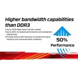 Kingston Memoria DDR4 8GB 3200MHz PC4-25600 ValueRAM