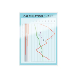 Leitz Bolsa de plastificar DIN A3 80 mc, Caja de 100 Unidades