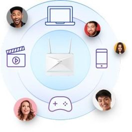 D-Link EAGLE PRO AI AX1500 Router 4G+ LTE Cat 6 Wi-Fi 6 Dual-Band Smart con SIM Libre y Asistente IA