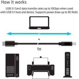 Club3D Cable USB 3.1 Gen2 Tipo C a USB Tipo B 1m Macho/Macho Negro para Dispositivos Externos