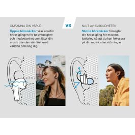 Auriculares Sennheiser SV700430 Negro