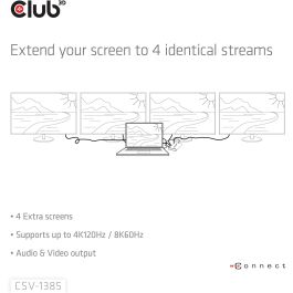 Club3D HDMI Splitter 1 Entrada -> 4 Salidas 4K120Hz UHD