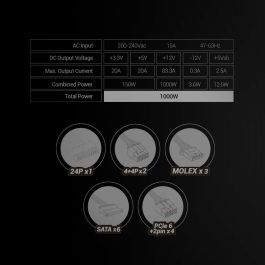 Mars Gaming MPB1000SI Fuente Alimentación 1000W 80 Plus Gold ATX Ventilador 140mm Silencioso