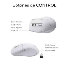 Subblim SUBKBC-DCOPW1 Teclado y Ratón Inalámbrico Ergonómico Combo Dual Office Prowave, BT+USB, Recargable, Silencioso, Blanco