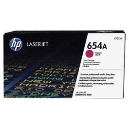 HP LaserJet 654A Toner Magenta Precio: 484.49999983. SKU: B1JMR2YHV2