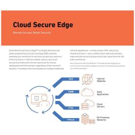 Router SonicWall 03-SSC-2979