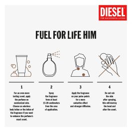 Perfume Hombre Diesel Fuel For Life Pour Homme EDT 50 ml