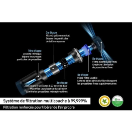 Samsung SAM8806095108834 Aspiradora Vertical Jet 75E Turbo - 200 W - 60 min - 0,8 L - Gris/Azul