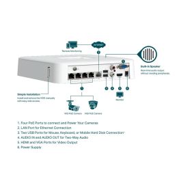 TP-LINK Nvr Vigi 4 Channel Poe Network Video Recorder