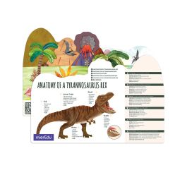 Puzzle Eco 3D Tyrannosaurus Rex Me4241 Mieredu