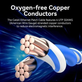 Vention Cable de Red RJ45 UTP IBOWG Cat.6A 1.5m Cabeza Rotatoria 360° Blanco