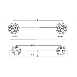 Cordial Cable DMX XLR de 3 Pines + Powercon 1,5 M