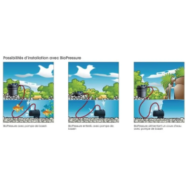 Ubbink Filtro de Presión Biopressure II 3000 Plus para estanques hasta 3000L con UVC 5W y bomba 1600 l/h