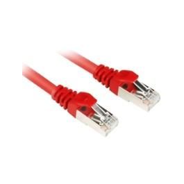 Sharkoon Kabel RJ45 CAT.6 SFTP 0.25m rot Precio: 4.3197. SKU: B1G8Q8Z9PS