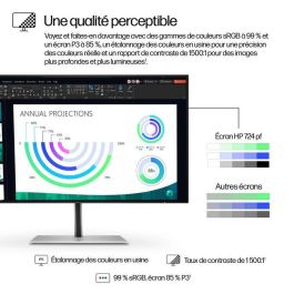 HP Series 7 Pro 23.8 inch FHD Monitor - 724pf PVC Free HP Series 7 Pro 23.8 inch FHD Monitor - 724pf PVC Free