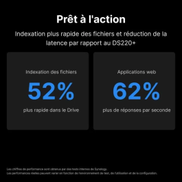 Synology DS224+ NAS Escritorio Intel Celeron J4125 2GB DDR4 2 Bahías