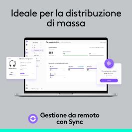 Auriculares Logitech 981-001430 Negro