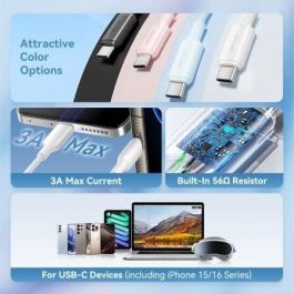 Vention CTQWF Cable USB 2.0 A Macho a C Macho 60W 480Mbps 1m Blanco
