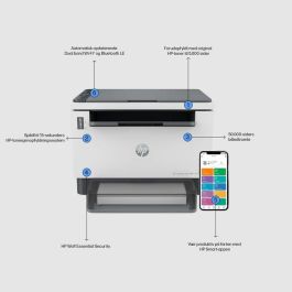 HP Multifuncion laser monocromo LaserJet Tank MFP 1604w HP Multifuncion laser monocromo LaserJet Tank MFP 1604w