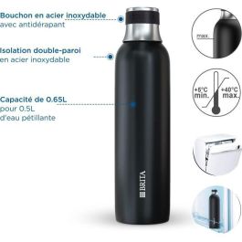 Botella BRITA para refrescoTRIO - acero inoxidable - 0,65 L - negro Botella BRITA para refrescoTRIO - acero inoxidable - 0,65 L - negro