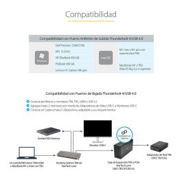 Hub USB Startech TB4CDOCKUE Hub USB Startech TB4CDOCKUE