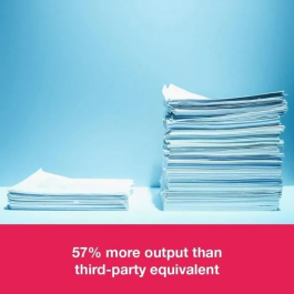 BROTHER Toner Magenta HL3140CW/HL3150CDWDCP9020CDW 1.400 paginas