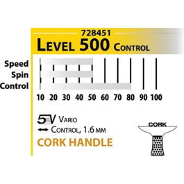 Schildkrot Juego de Raquetas de Tenis de Mesa Persson 500 con 3 Bolas Incluidas y Funda
