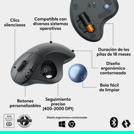 Logitech ERGO M575S Trackball Inalámbrico