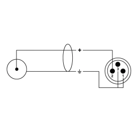 Cordial Cable de Audio Doble XLR/RCA Macho 3 Metros Blanco