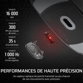 Raton Corsair M55 Ligero, con Cable, Negro CH-930F000-WW Raton Corsair M55 Ligero, con Cable, Negro CH-930F000-WW