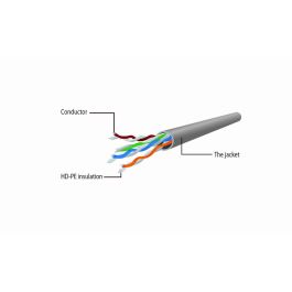 Cable de Alimentación GEMBIRD PP6U-CU-20M Cable de Alimentación GEMBIRD PP6U-CU-20M