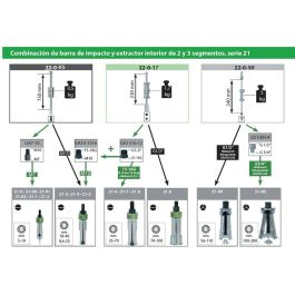 Martillo deslizante KUKKO 1,7 kg
