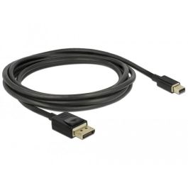 DeLOCK Mini DisplayPort a DisplayPort Cable 8K 60Hz 2m Certificado DP 8K