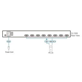 Aten CL1308 KVM Switch LCD 19 Pulgadas LED Retroiluminada 8 Puertos 1U Rack Montable USB PS/2 para 128 Ordenadores con OSD