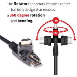 Club3D Cable HDMI 2.0 A a A Giratorio 360°, 4K 60Hz UHD, 2 Metros, Negro