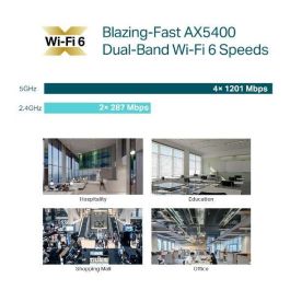 TP-LINK Punto de acceso Wi-Fi 6 de doble banda para montaje en techo AX5400