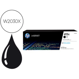 HP LaserJet M479fdw nº415X Toner Negro 7.500 Pag. Precio: 202.50000012. SKU: S8410150