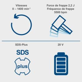 Taladro sin escobillas - SCHEPPACH - 20V IXES - 2,2 julios - SDS Plus - 1400 rpm - sin batería ni cargador - BC-RHD230-X