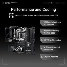 ASUS ROG MAXIMUS Z890 EXTREME Placa Base E-ATX Socket 1851 DDR5 Retail