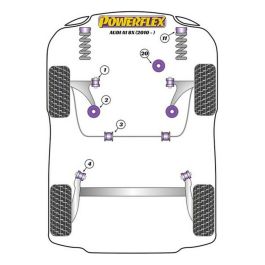 Silentblock Powerflex PFF85-201 Silentblock Powerflex PFF85-201