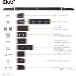 Club3D CSV-1566 4K USB-C Charging Dock con 6xUSB3, DisplayPort, 2xHDMI, LAN, Lector de Tarjetas SD/MicroSD y Carga de 120W