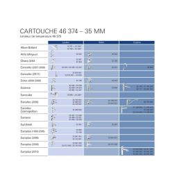 Grohe Cartucho Cerámica Modelo Pequeño 35MM