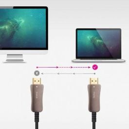 Cable HDMI 2.1 AOC 8K Nanocable 10.15.2150/ HDMI Macho - HDMI Macho/ 50m/ Negro Cable HDMI 2.1 AOC 8K Nanocable 10.15.2150/ HDMI Macho - HDMI Macho/ 50m/ Negro