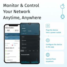 Router Keenetic KN-3810-01-EU Blanco USB RJ45 Ethernet LAN USB 3.2 Wi-Fi