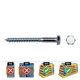 Celo Tirafondo hexagonal acero zincado Ø6x40mm Din 571 - Caja 250 unid. Precio: 20.69000054. SKU: S7909181