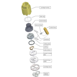Grohe Cartucho Cerámica Modelo Pequeño 35MM