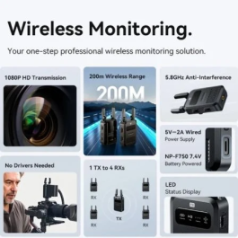 Vention ADUB0 Adaptador Transmisor de Vídeo Inalámbrico HDMI 1080P FULL HD