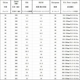 Vivo V50 Lite 5G Smartphone 12GB/512GB 6.77" Negro Fantasmal